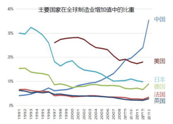 邊緣計(jì)算網(wǎng)關(guān)/物聯(lián)網(wǎng)平臺(tái)/網(wǎng)關(guān)模塊/縱橫智控