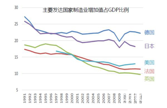 邊緣計(jì)算網(wǎng)關(guān)/物聯(lián)網(wǎng)平臺(tái)/網(wǎng)關(guān)模塊/縱橫智控