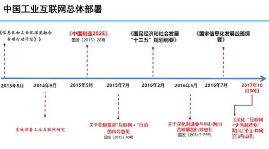 邊緣計(jì)算網(wǎng)關(guān)/物聯(lián)網(wǎng)平臺(tái)/網(wǎng)關(guān)模塊/縱橫智控