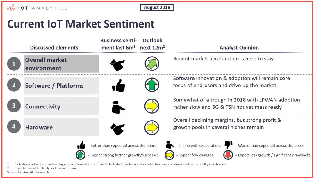 邊緣計算網(wǎng)關(guān)/物聯(lián)網(wǎng)平臺/網(wǎng)關(guān)模塊/縱橫智控
