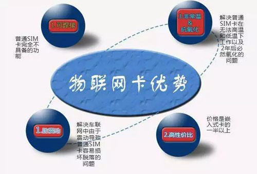 邊緣計(jì)算網(wǎng)關(guān)/物聯(lián)網(wǎng)平臺(tái)/網(wǎng)關(guān)模塊/縱橫智控