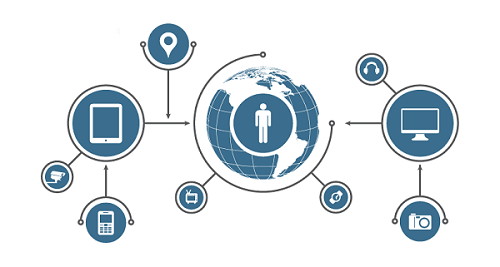 邊緣計(jì)算網(wǎng)關(guān)/物聯(lián)網(wǎng)平臺(tái)/網(wǎng)關(guān)模塊/縱橫智控