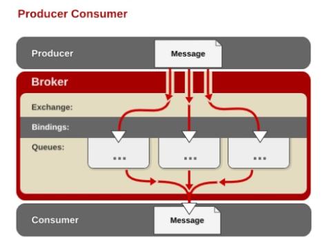 邊緣計(jì)算網(wǎng)關(guān)/物聯(lián)網(wǎng)平臺(tái)/網(wǎng)關(guān)模塊/縱橫智控