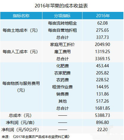 邊緣計算網關/物聯(lián)網平臺/網關模塊/縱橫智控