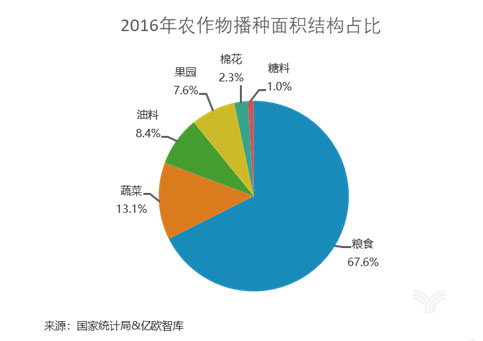邊緣計算網關/物聯(lián)網平臺/網關模塊/縱橫智控