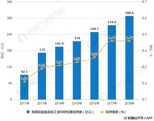 邊緣計(jì)算網(wǎng)關(guān)/物聯(lián)網(wǎng)平臺/網(wǎng)關(guān)模塊/縱橫智控
