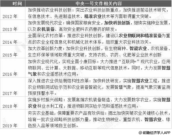 邊緣計(jì)算網(wǎng)關(guān)/物聯(lián)網(wǎng)平臺/網(wǎng)關(guān)模塊/縱橫智控