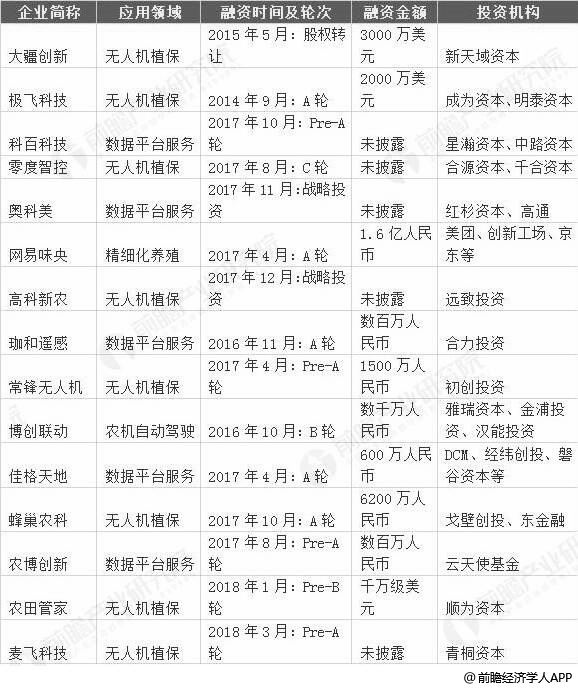 邊緣計(jì)算網(wǎng)關(guān)/物聯(lián)網(wǎng)平臺/網(wǎng)關(guān)模塊/縱橫智控