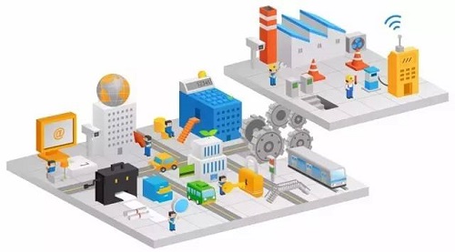 邊緣計(jì)算網(wǎng)關(guān)/物聯(lián)網(wǎng)平臺(tái)/網(wǎng)關(guān)模塊/縱橫智控