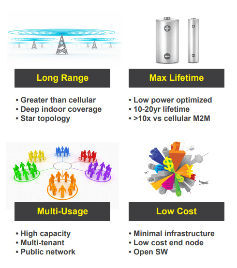 邊緣計(jì)算網(wǎng)關(guān)/物聯(lián)網(wǎng)平臺(tái)/網(wǎng)關(guān)模塊/縱橫智控