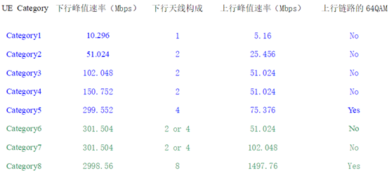 邊緣計算網(wǎng)關(guān)/物聯(lián)網(wǎng)平臺/網(wǎng)關(guān)模塊/縱橫智控