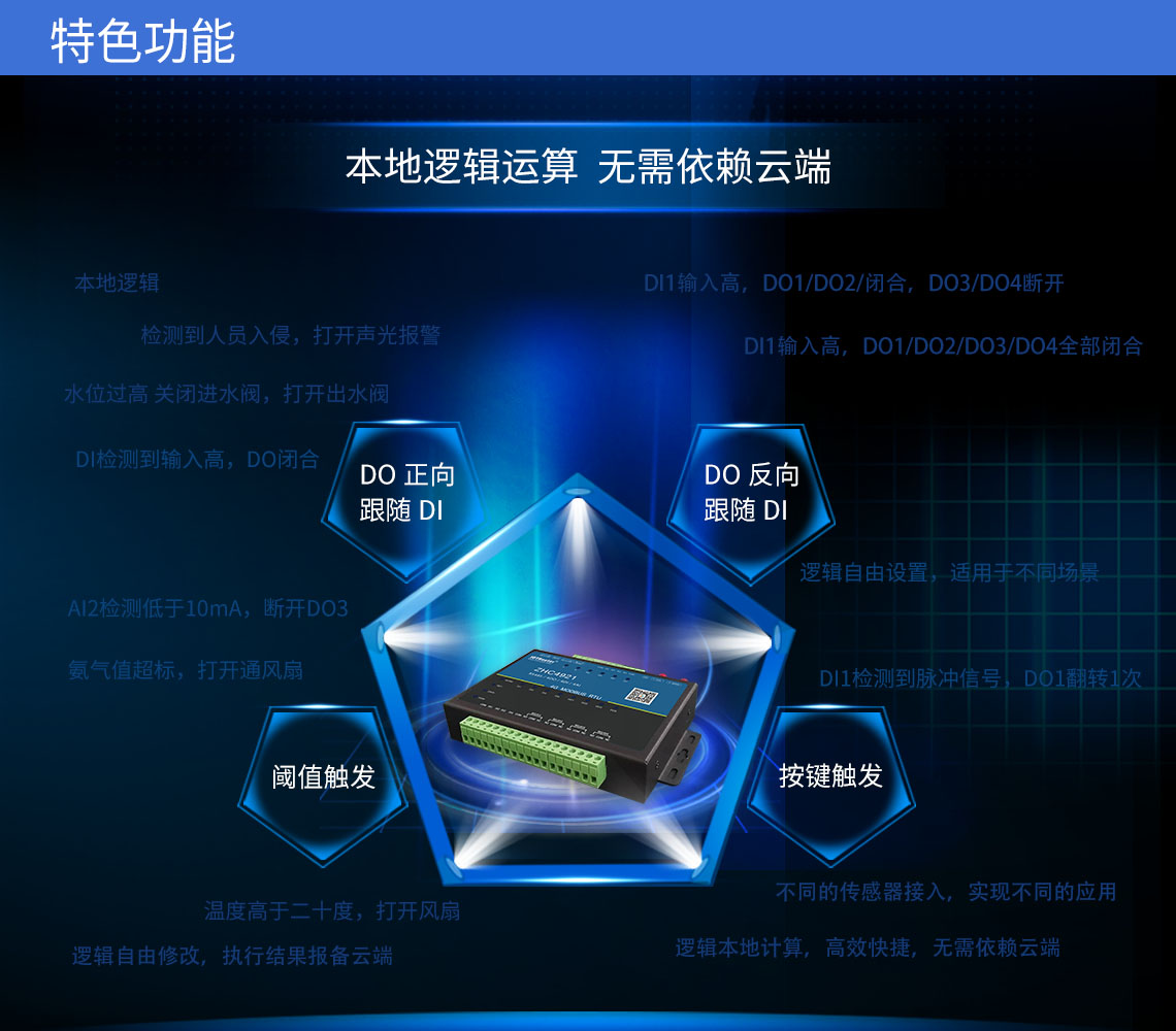 邊緣計算網關/物聯(lián)網平臺/網關模塊/縱橫智控