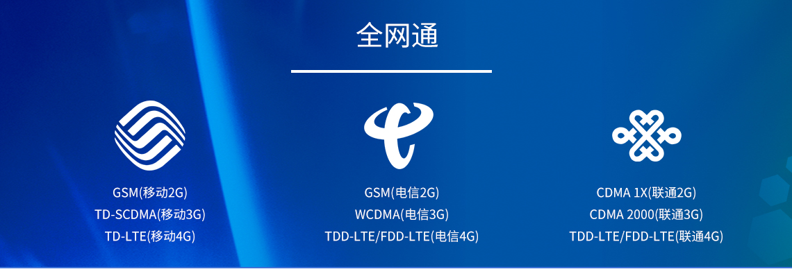 邊緣計算網(wǎng)關(guān)/物聯(lián)網(wǎng)平臺/網(wǎng)關(guān)模塊/縱橫智控