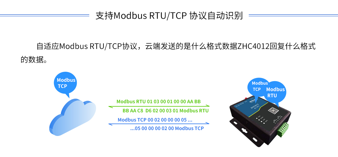 邊緣計算網(wǎng)關(guān)/物聯(lián)網(wǎng)平臺/網(wǎng)關(guān)模塊/縱橫智控