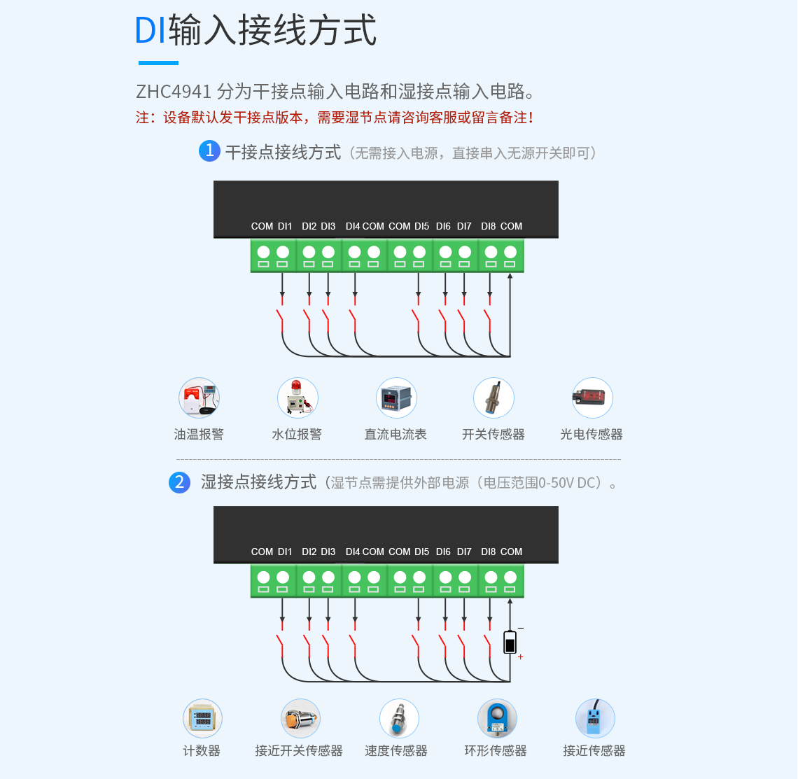 邊緣計算網(wǎng)關(guān)/物聯(lián)網(wǎng)平臺/網(wǎng)關(guān)模塊/縱橫智控