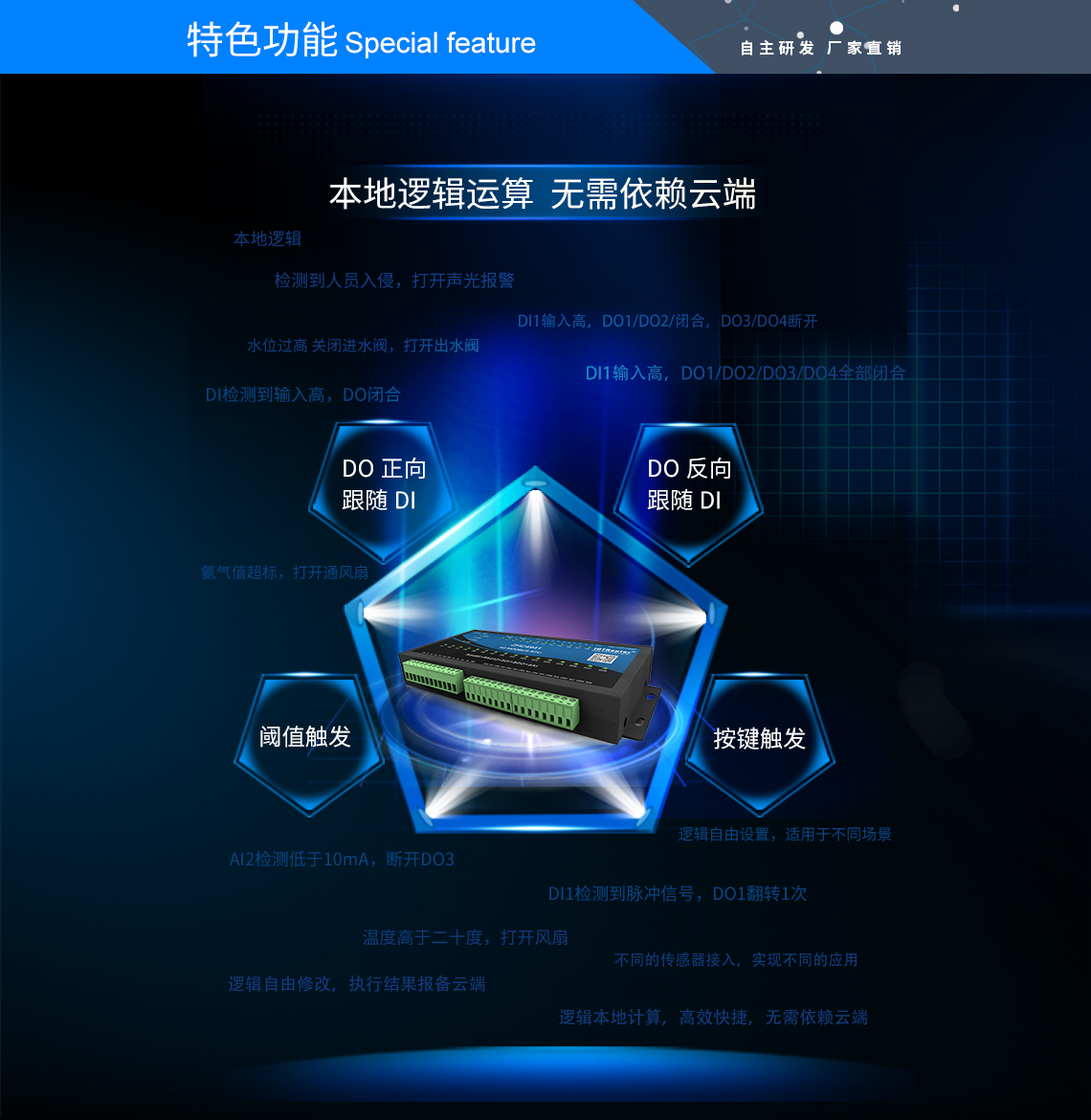 邊緣計算網(wǎng)關(guān)/物聯(lián)網(wǎng)平臺/網(wǎng)關(guān)模塊/縱橫智控