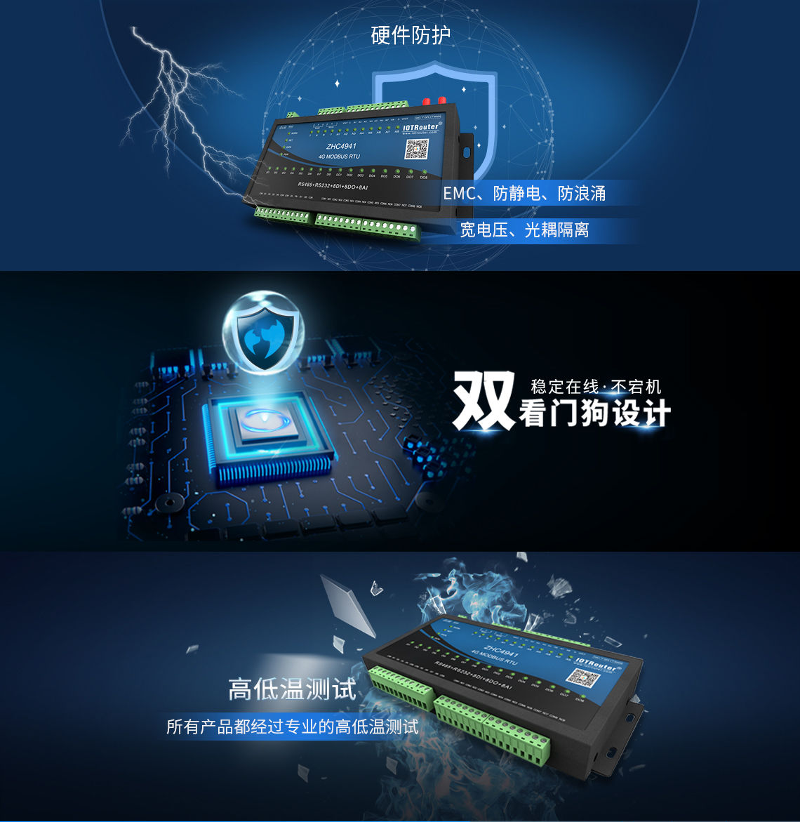 邊緣計算網(wǎng)關(guān)/物聯(lián)網(wǎng)平臺/網(wǎng)關(guān)模塊/縱橫智控