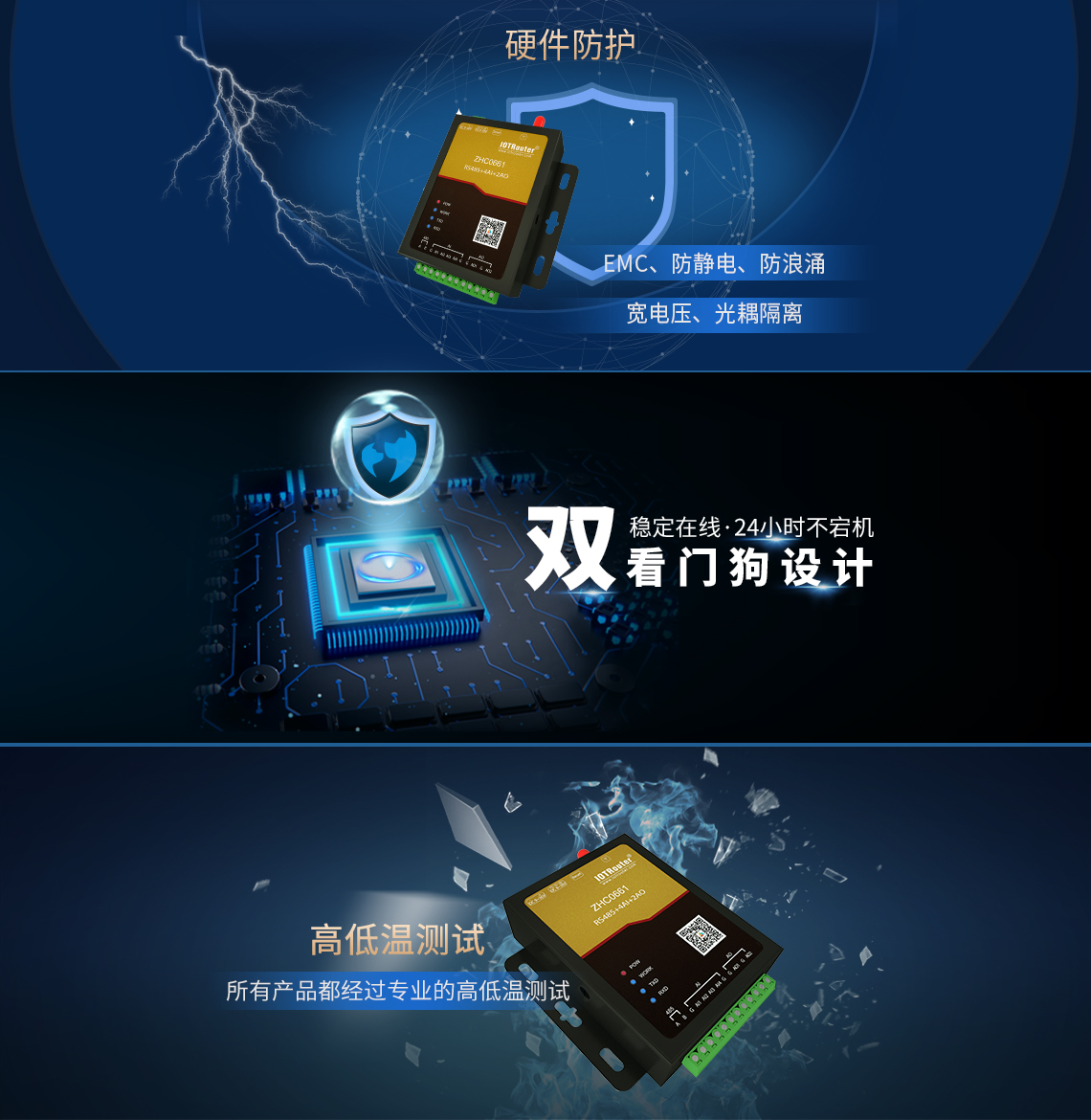 邊緣計算網關/物聯網平臺/網關模塊/縱橫智控