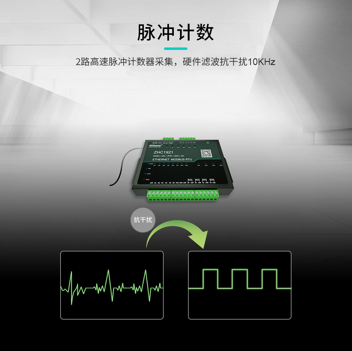 邊緣計(jì)算網(wǎng)關(guān)/物聯(lián)網(wǎng)平臺(tái)/網(wǎng)關(guān)模塊/縱橫智控