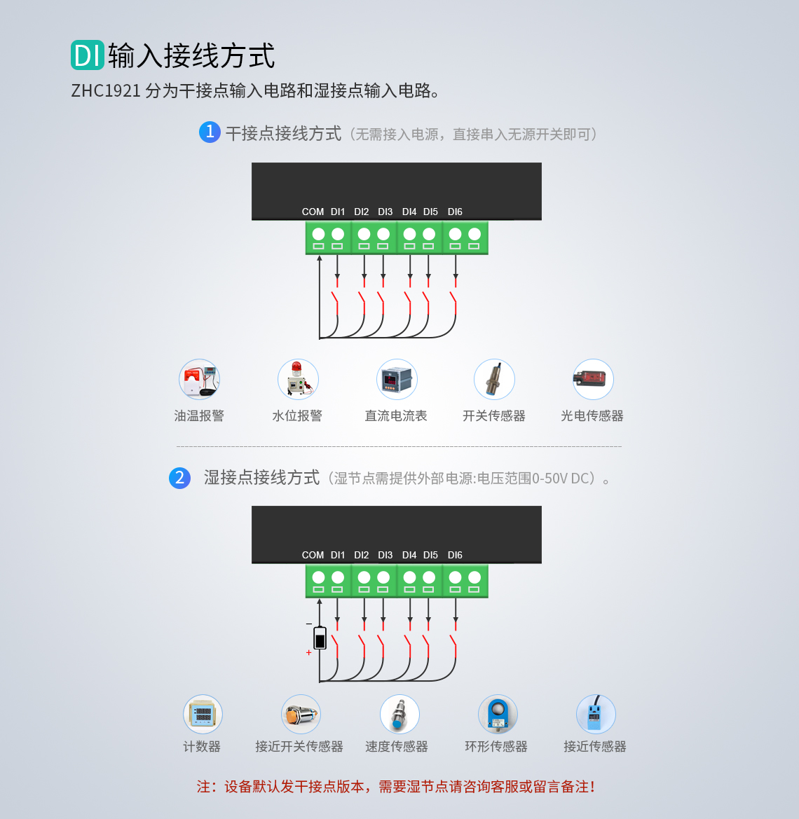 邊緣計(jì)算網(wǎng)關(guān)/物聯(lián)網(wǎng)平臺(tái)/網(wǎng)關(guān)模塊/縱橫智控
