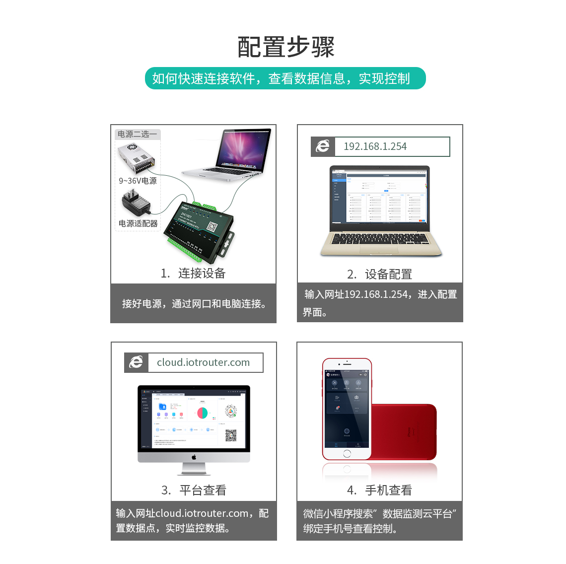 邊緣計(jì)算網(wǎng)關(guān)/物聯(lián)網(wǎng)平臺(tái)/網(wǎng)關(guān)模塊/縱橫智控