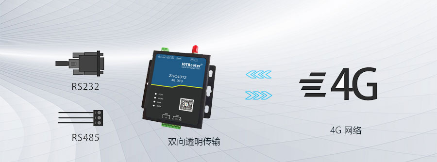 邊緣計算網(wǎng)關/物聯(lián)網(wǎng)平臺/網(wǎng)關模塊/縱橫智控