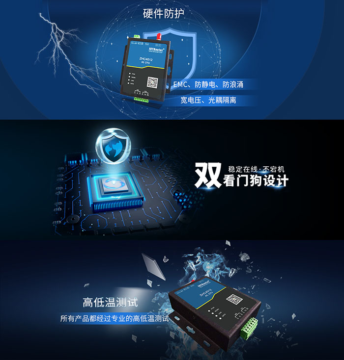 邊緣計算網(wǎng)關/物聯(lián)網(wǎng)平臺/網(wǎng)關模塊/縱橫智控