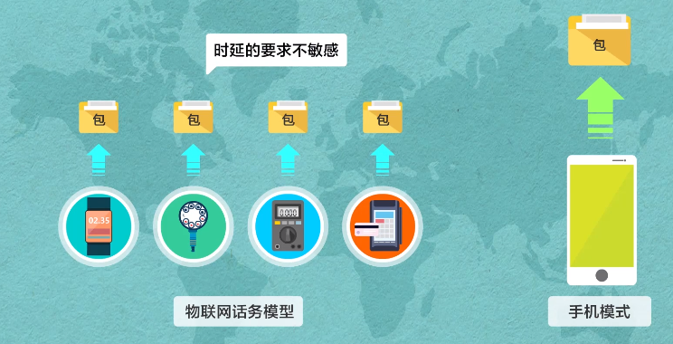 邊緣計(jì)算網(wǎng)關(guān)/物聯(lián)網(wǎng)平臺(tái)/網(wǎng)關(guān)模塊/縱橫智控