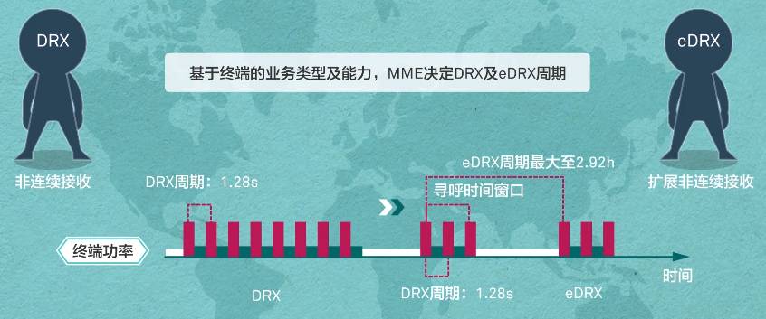 邊緣計(jì)算網(wǎng)關(guān)/物聯(lián)網(wǎng)平臺(tái)/網(wǎng)關(guān)模塊/縱橫智控