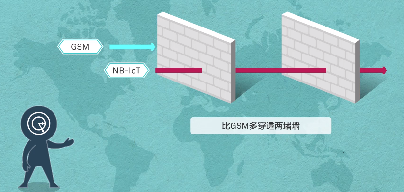 邊緣計(jì)算網(wǎng)關(guān)/物聯(lián)網(wǎng)平臺(tái)/網(wǎng)關(guān)模塊/縱橫智控