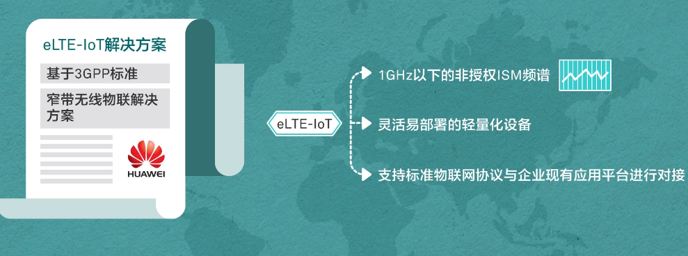 邊緣計算網(wǎng)關(guān)/物聯(lián)網(wǎng)平臺/網(wǎng)關(guān)模塊/縱橫智控