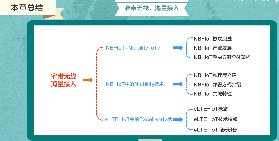邊緣計算網(wǎng)關(guān)/物聯(lián)網(wǎng)平臺/網(wǎng)關(guān)模塊/縱橫智控