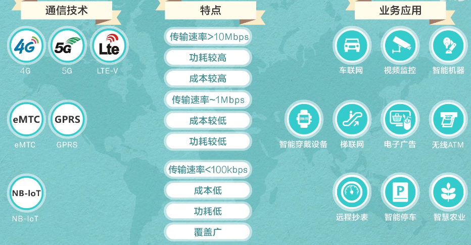 邊緣計(jì)算網(wǎng)關(guān)/物聯(lián)網(wǎng)平臺(tái)/網(wǎng)關(guān)模塊/縱橫智控