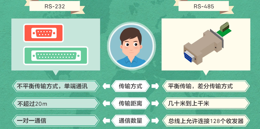 邊緣計(jì)算網(wǎng)關(guān)/物聯(lián)網(wǎng)平臺(tái)/網(wǎng)關(guān)模塊/縱橫智控