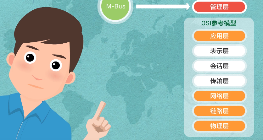 邊緣計(jì)算網(wǎng)關(guān)/物聯(lián)網(wǎng)平臺(tái)/網(wǎng)關(guān)模塊/縱橫智控