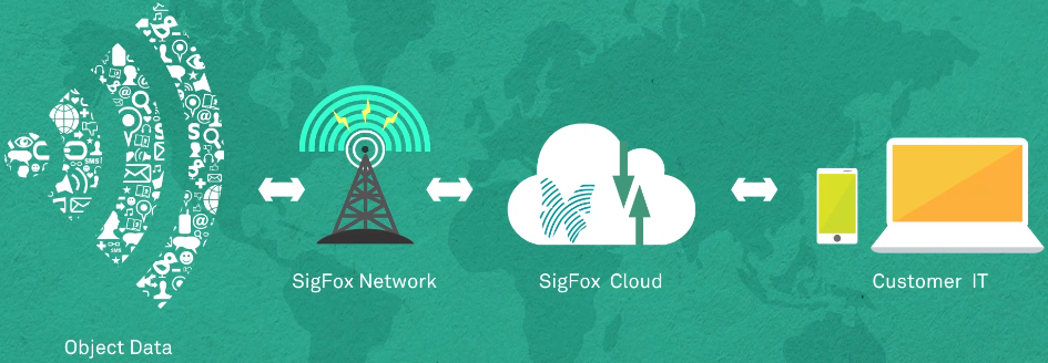 邊緣計(jì)算網(wǎng)關(guān)/物聯(lián)網(wǎng)平臺/網(wǎng)關(guān)模塊/縱橫智控