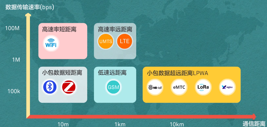 邊緣計(jì)算網(wǎng)關(guān)/物聯(lián)網(wǎng)平臺/網(wǎng)關(guān)模塊/縱橫智控