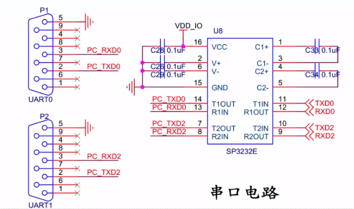 邊緣計算網(wǎng)關(guān)/物聯(lián)網(wǎng)平臺/網(wǎng)關(guān)模塊/縱橫智控