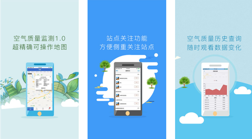 空氣網(wǎng)格化監(jiān)測系統(tǒng)