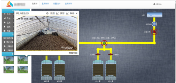 智能灌溉管理系統(tǒng)