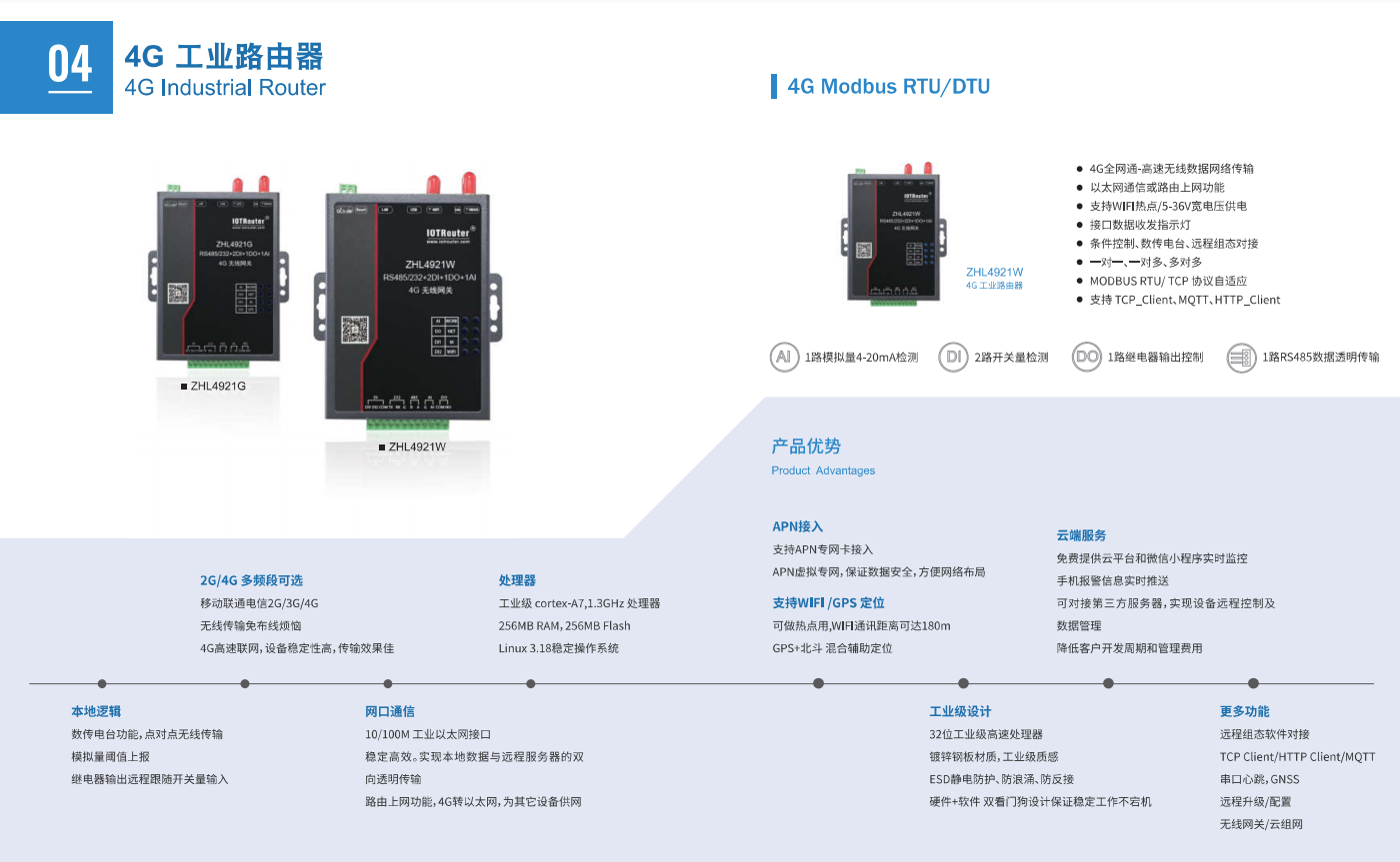 工業(yè)4G路由器