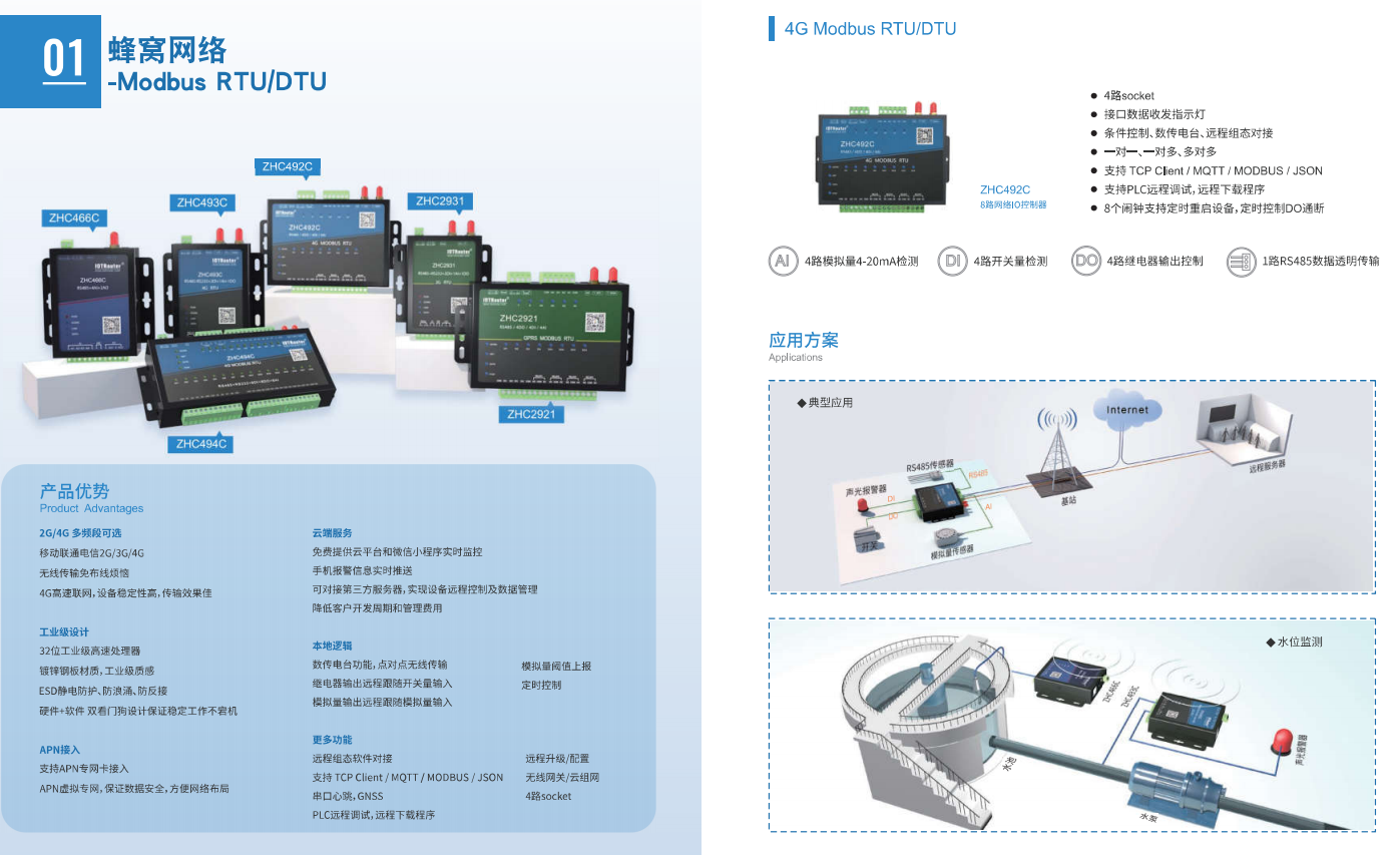 數(shù)據(jù)傳輸終端