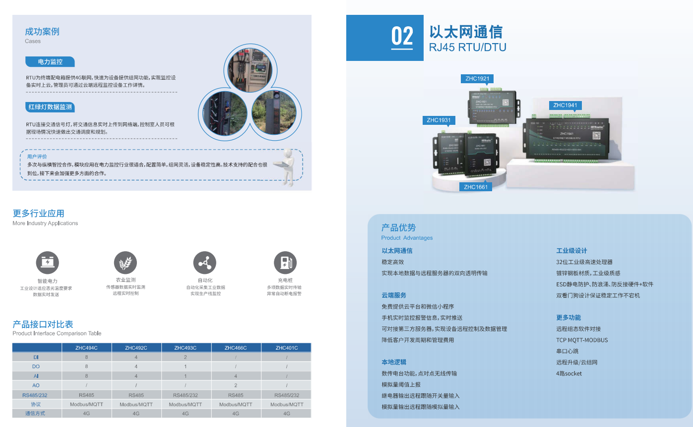 串口服務(wù)器