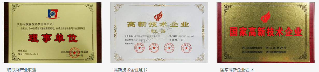 邊緣計算網(wǎng)關(guān)/物聯(lián)網(wǎng)平臺/網(wǎng)關(guān)模塊/縱橫智控