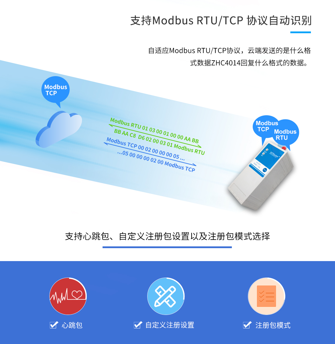 支持Modbus RTU/TCP 協(xié)議自動(dòng)識(shí)別