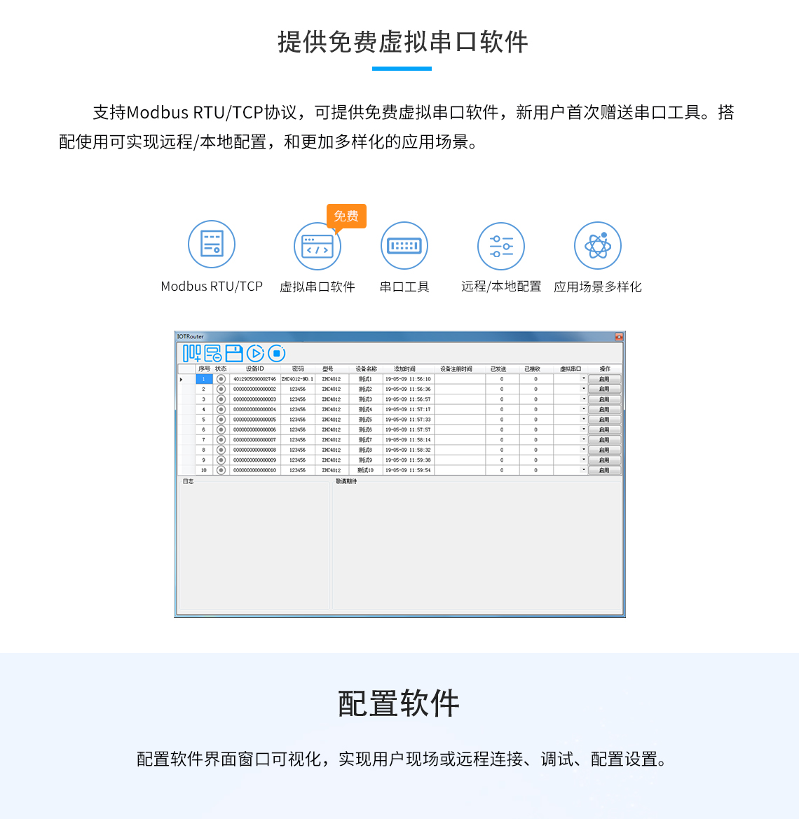 支持Modbus RTU/TCP協(xié)議，可提供免費(fèi)虛擬串口軟件，新用戶首次贈(zèng)送串口工具