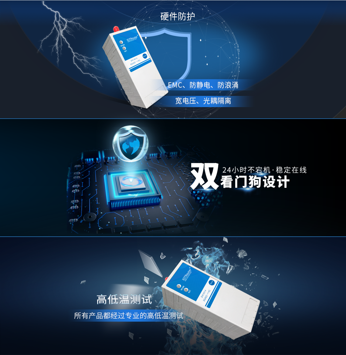 導(dǎo)軌式4G DTU 硬件防護(hù)介紹