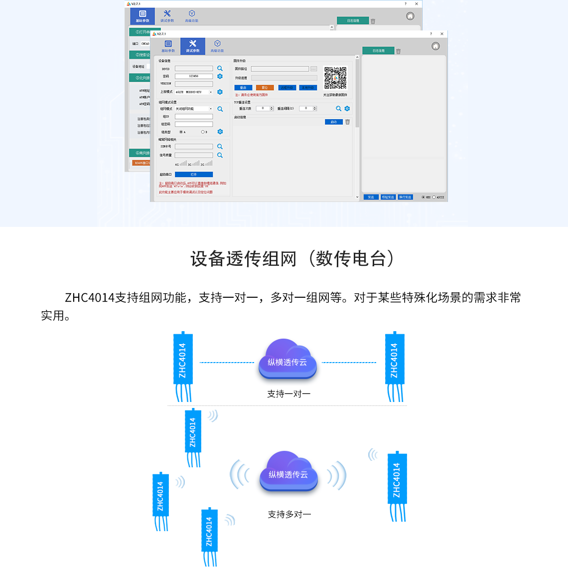 ZHC4014支持組網(wǎng)功能，支持一對(duì)一，多對(duì)一組網(wǎng)等