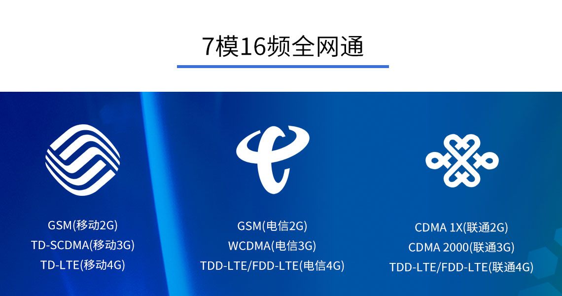 全網(wǎng)通4G RTU