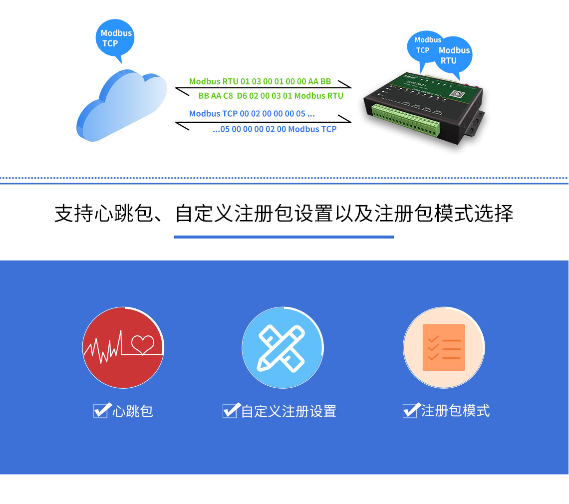 支持自定義心跳包注冊包